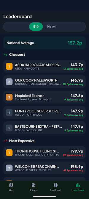 Pennr: UK Fuel & Petrol Prices Screenshot 3