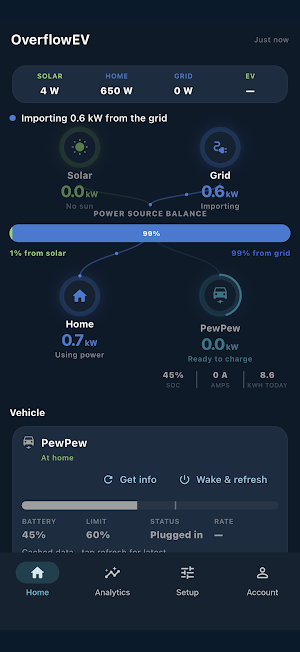OverflowEV Screenshot 0