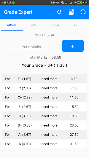 Grade Expert (CGPA, GPA) Screenshot 1