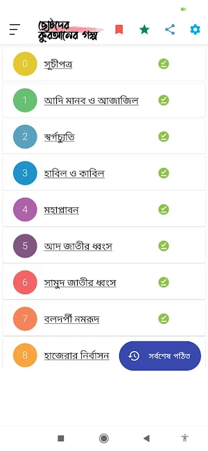 ছোটদের কুরআনের গল্প Screenshot 0