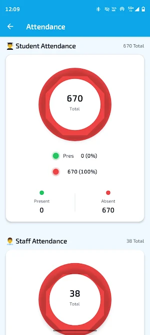 Tech Relevant Director Screenshot 3