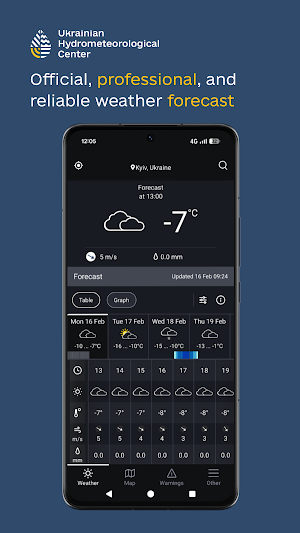 it'sWeather Screenshot 0