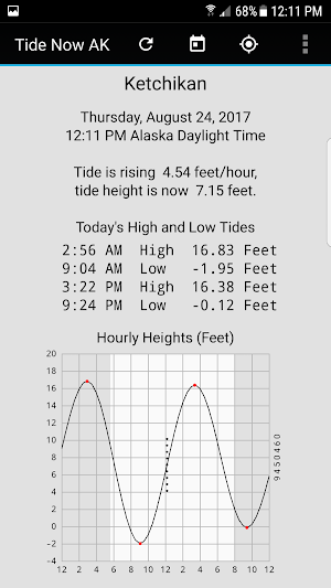 Tide Now AK -  Alaska Tides, Sun, and Moon Times Screenshot 1