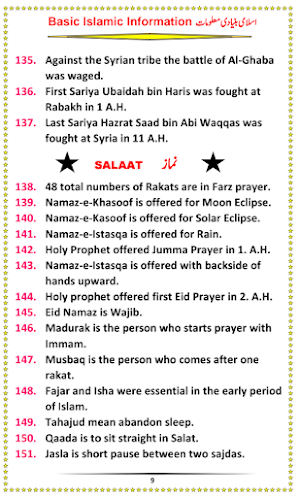 Basic Islamic Information, Islamic Study, Islamiat Screenshot 1