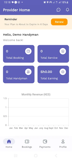 Kibaruwa Provider Screenshot 0