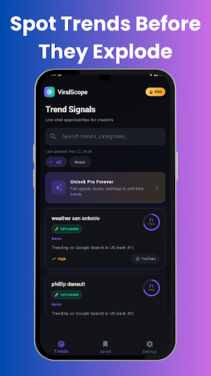 ViralScope: Trend Signals Screenshot 0