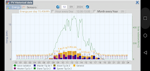 dSolarLite Screenshot 1