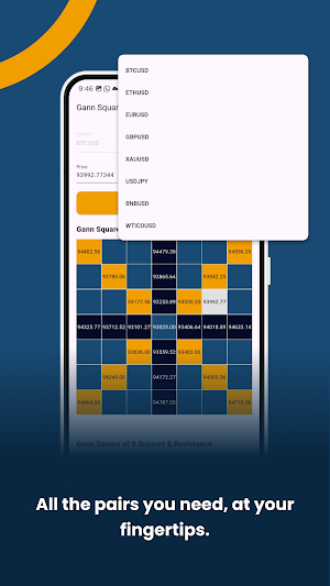 Gann Square of 9 Calculator Screenshot 1