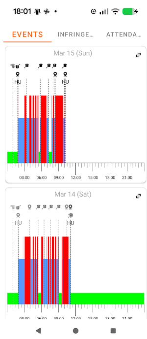 TachoData Screenshot 2
