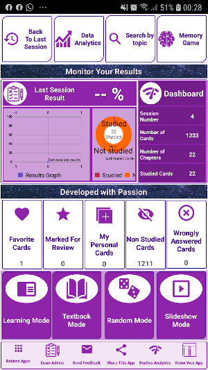 Nclex pharmacology. Screenshot 0