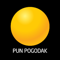 Balkan Bet