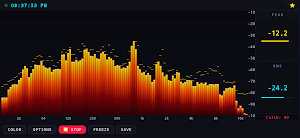 RTA Analyzer – Pro AV Tools Screenshot 1