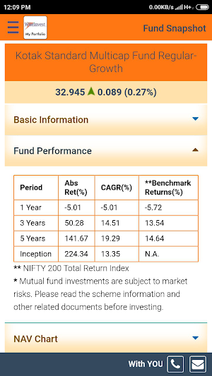 Wiseinvest My Portfolio App Screenshot 2