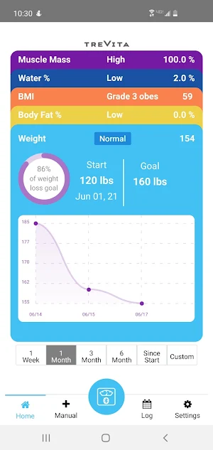 TreVita App Screenshot 0
