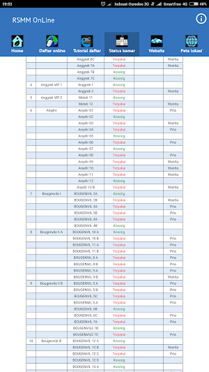Pendaftaran Pasien Online RS. Medika Mulia Tuban Screenshot 3