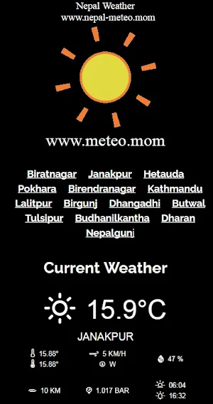 Nepal weather Screenshot 1