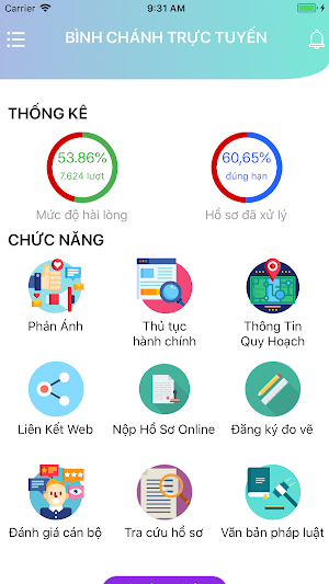 Bình Chánh Trực Tuyến Screenshot 0