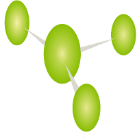 System Management Service