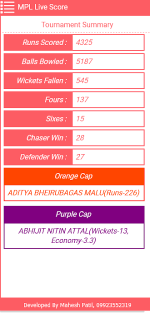 Maheshwari Premier League Screenshot 3