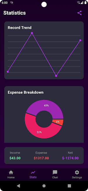 AllotPro Screenshot 3