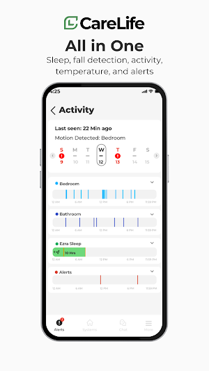 CareLife Screenshot 1