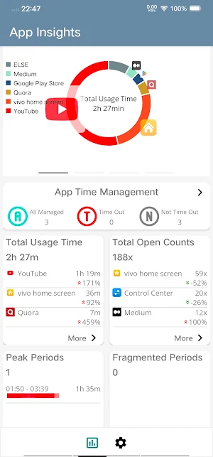 App Insights Screenshot 0