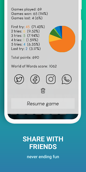 World of Words Screenshot 3