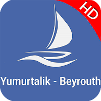 Yumurtalik to Beyrouth Charts