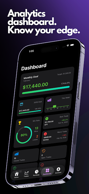 TradeZap: Trading Journal Screenshot 2