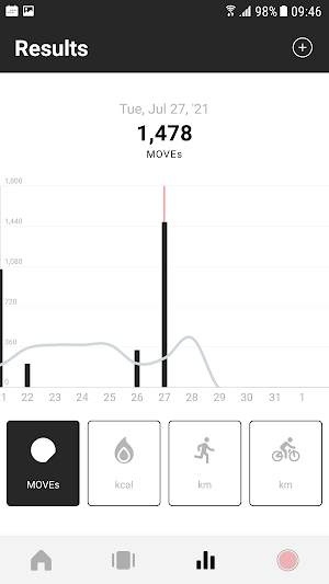 Fitness Cartel Australia Screenshot 3