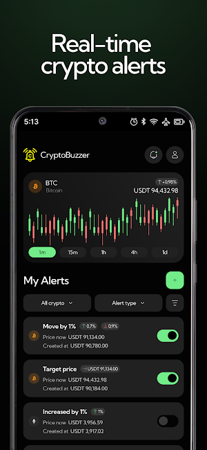 Crypto Buzzer Screenshot 0