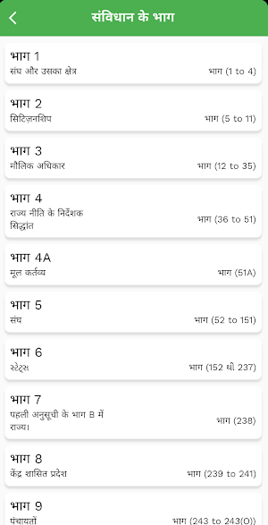Constitution of India (Hindi) Screenshot 2