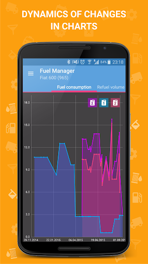 Fuel Manager Pro (Consumption) Screenshot 3