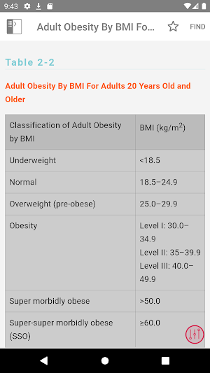 Family Practice Guidelines Screenshot 3
