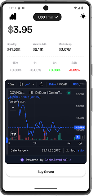 GOVNOTracker Screenshot 2