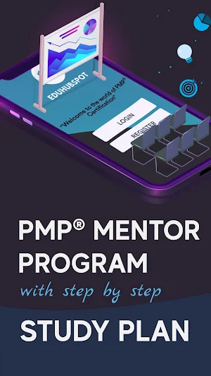 PMP Exam Prep Questions & Videos Screenshot 0