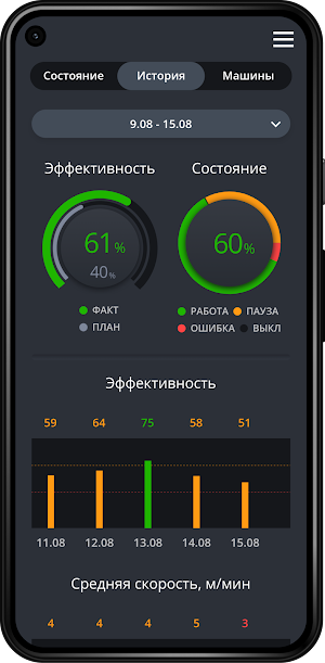 Индустрия Screenshot 2