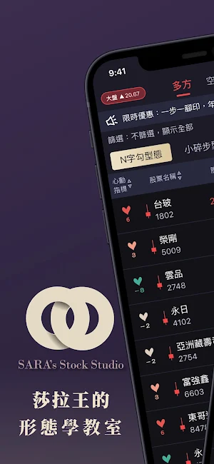 莎拉型態學 Screenshot 0