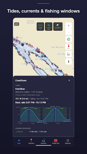FishHogs Screenshot 2