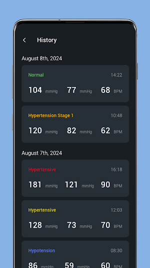 BP CirculationKey Screenshot 1