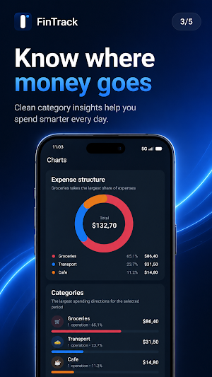 FinTrack — Money Manager Screenshot 2