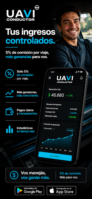 UAVI: Conductor Screenshot 1