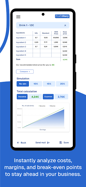 Profit Story Screenshot 3