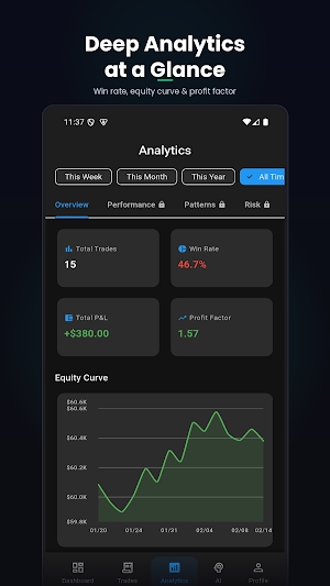 Ai Trading Journal Screenshot 2
