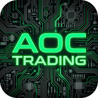 AOC TRADING CHECKLIST