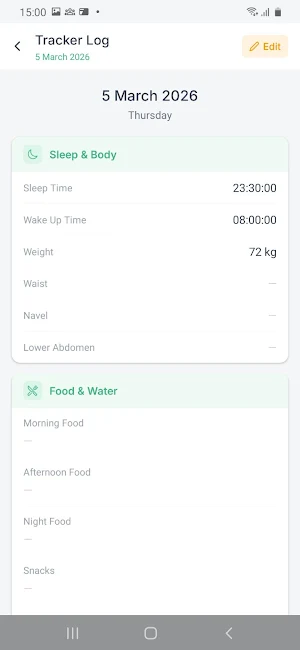 iThrive Alive Tracker Screenshot 0