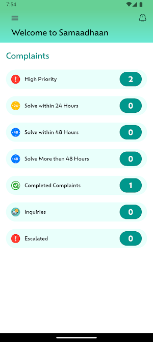 Samaadhaan Screenshot 0
