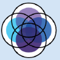 MedTech 360