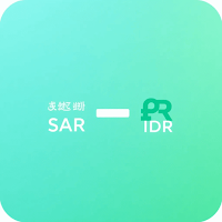Kurs Sar Ke Rupiah