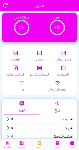ابن مجلي العودي Screenshot 3